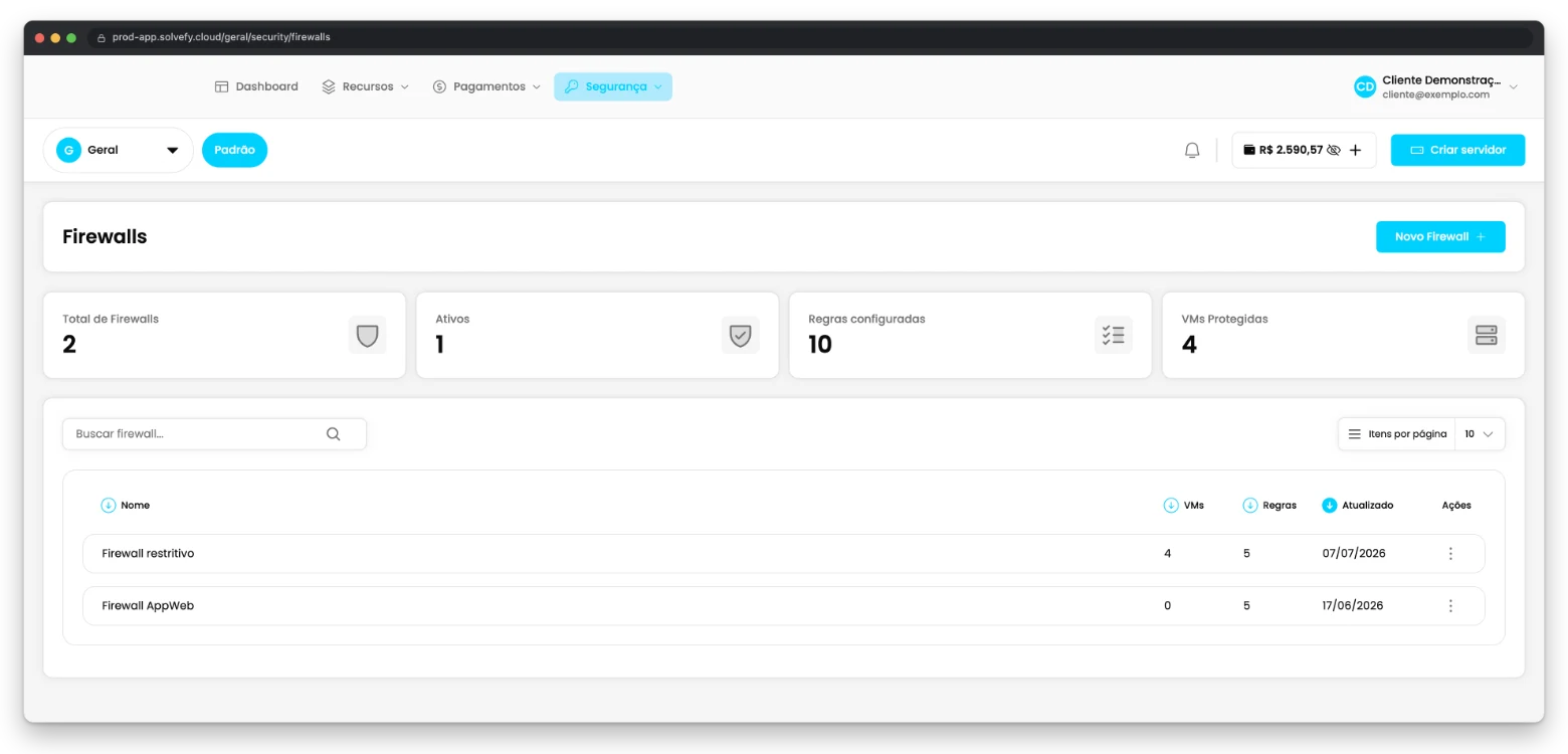 Tela de firewalls com métricas de cobertura