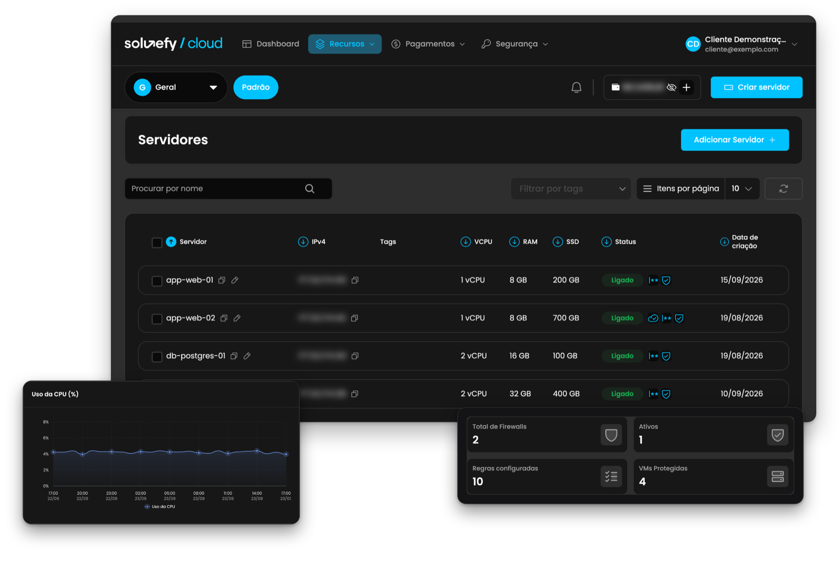 Painel da Plataforma E-Cloud: lista de servidores com vCPU, RAM e SSD, gráfico de uso de CPU nas últimas 24 horas e métricas de firewall