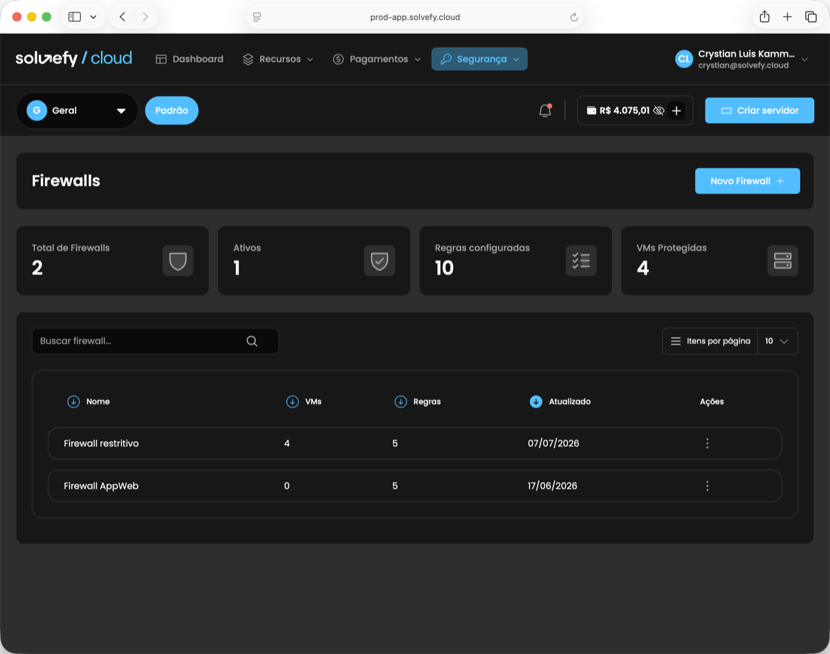 Gestão de firewalls no painel Solvefy Cloud