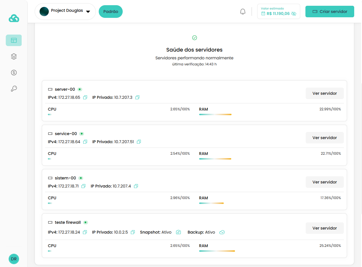 Dashboard Solvefy Cloud